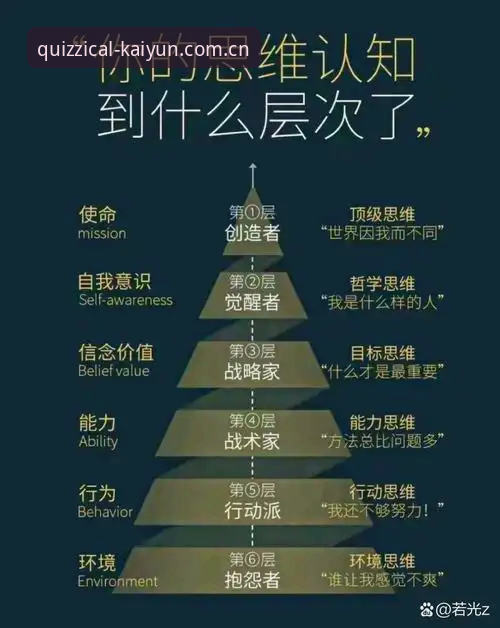 从8年执教到关注男孩困境，索斯盖特纪录片里的4个核心思考点
